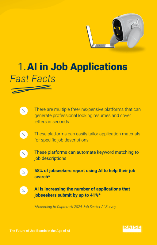 Ebook: The Future of Job Boards in the Age of AI - Preview 5